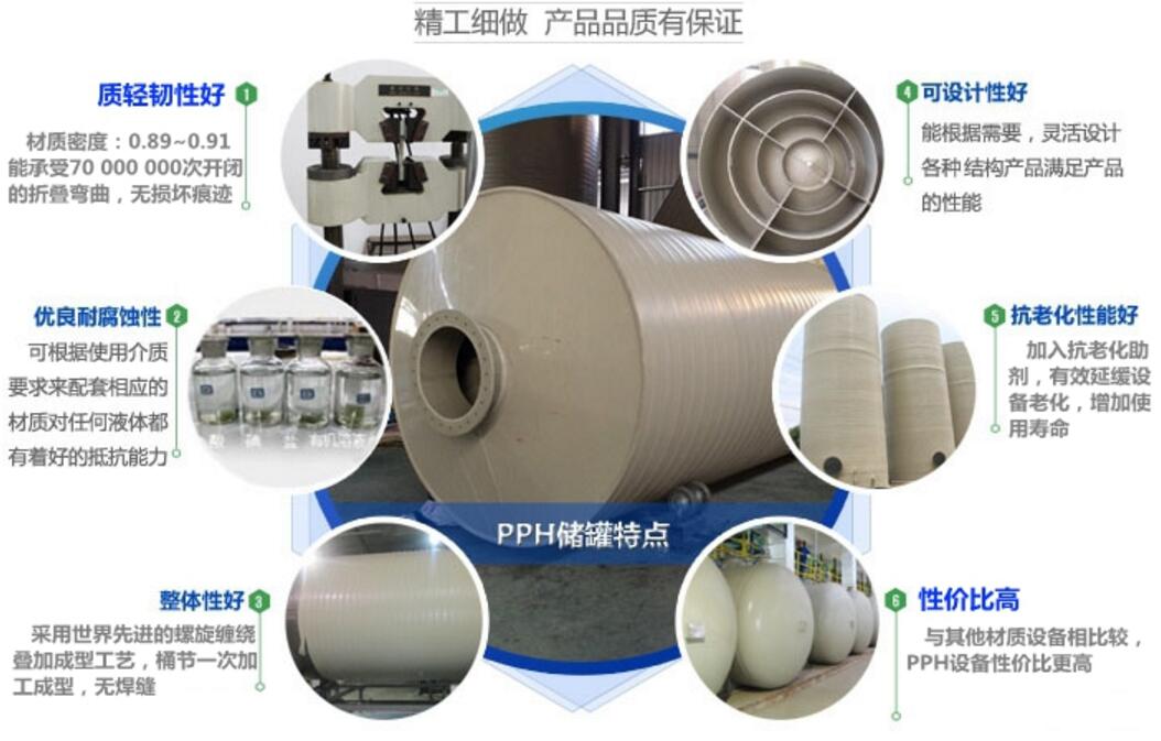 PP、PPH防腐槽